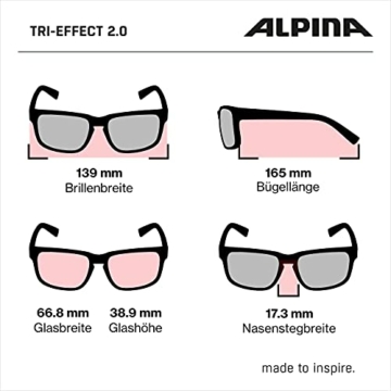 ALPINA Unisex - Erwachsene, TRI-EFFECT 2.0 Sportbrille, white gloss, One size - 6