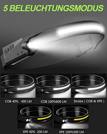 Stirnlampe LED Wiederaufladbar USB, Superheller 600 Lumen Kopflampe Stirnlampe, 230° Sensor Stirnlampe 5 Lichtmodi Leichte IPX4 Wasserdichte Stirnlampen, Perfekt Headlight für Joggen, Angeln, Laufen - 4