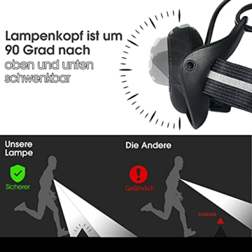 2021 Neu Lauflicht HONGYEA Lauflampe Joggen, USB Wiederaufladbare Lauflampe Brust Licht, 500 Lumen Wasserdicht Laufen Licht, 3 Lichtmodi, 90° Drehbar, Sichere Lampe zum Laufen Joggen Spazieren Wandern - 3
