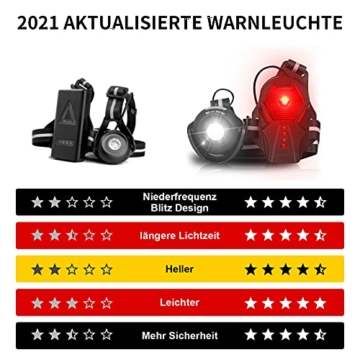 2021 Neu Lauflicht HONGYEA Lauflampe Joggen, USB Wiederaufladbare Lauflampe Brust Licht, 500 Lumen Wasserdicht Laufen Licht, 3 Lichtmodi, 90° Drehbar, Sichere Lampe zum Laufen Joggen Spazieren Wandern - 4