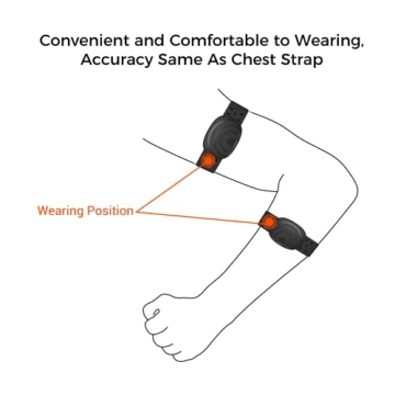 CooSpo Herzfrequenzmesser Armband with Bluetooth & ANT+ Optisch Herzfrequenz-Sensor Armgurt Heart Rate Monitor Herzfrequenz Armband für iOS und Android - 7