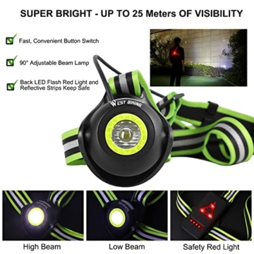 LuTuo Lauflicht, 500 Lumen Lauflampe Sport, 90° Verstellbarer Balken, USB Wiederaufladbare Lauflampe, Wasserdichtes Laufen Licht, 360° Reflektierend Brustlicht, LED Brustlampe Laufen for Joggen Angeln - 6