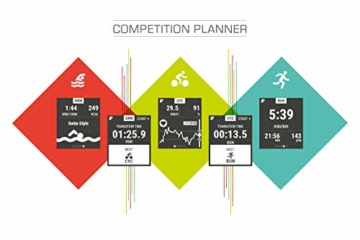 Sigma Sport iD.TRI GPS Triathlon-Uhr mit Trainings- und Wettkampffeatures, Navigation, Smart Notifications, leicht und wasserdicht, inkl. Fahrradhalterung - 5