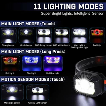 Stirnlampe LED,2 Stück Superheller Bewegungs Sensor1500 Lumens 11Modi Kopflampe,USB Wiederaufladbare Wasserdicht Leichtgewichts LED Stirnleuchte Perfekt zum Laufen,Wandern,Camping,Radfahren,Angeln - 3