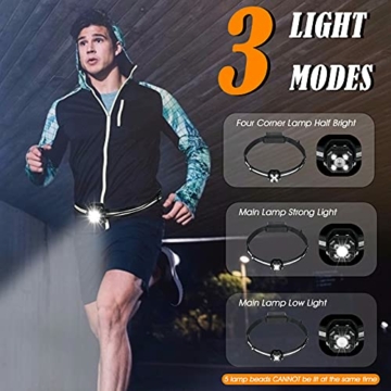 West Biking Lauflicht - USB Wiederaufladbare Lauflampe Joggen Licht wasserdicht, 60° Einstellbarer Brustlampe Taille Lampe zum Laufen, LED-Lauflicht Sport mit Reflektoren für Läufer Angeln Camping - 4