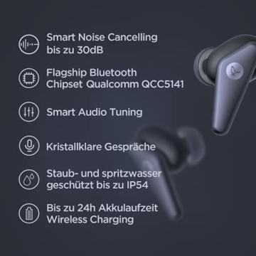 Libratone AIR+ (2. Gen) True Wireless In-Ear Kopfhörer mit Smarter Geräuschunterdrückung (bis zu 24h Akku, ANC, Smart Audio Tuning, Passformtest, IP54, Bluetooth 5.2) schwarz/dunkelblau - 6