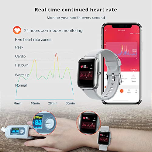 Smartwatch, Fitness Tracker Uhr 1.3" HD Voll Touchscreen, Damen Herren Uhren Watch für Android IOS, IP68 Fitness Uhr mit Pulsmesser Schlafmonitor Stoppuhr Musiksteuerung, Sportuhr Aktivitätstracker - 3