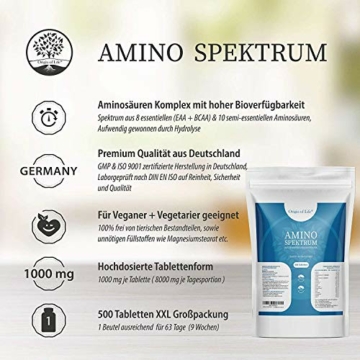 Amino Spektrum - 500 Tabletten a 1000mg - Hochdosiert & Vegan - Big Pack - 18 Aminosäuren inkl. 8 EAA´s & BCAA - Laborgeprüft - ohne Magnesiumstearat - 2