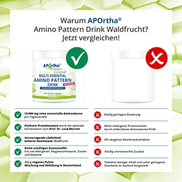 APOrtha® Multi essential Amino Pattern I 400 g Waldfrucht Drink mit 8 essentiellen Aminosäuren nach Prof. Dr. Lucà- Moretti für optimierte Eiweißversorgung I Aminosäuren komplex hochdosiert EAA - 6