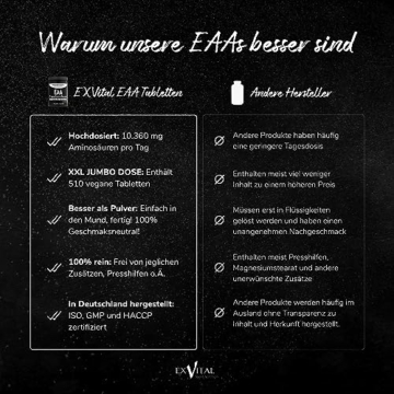 EXVital EAA Tabletten mit je 1036 mg pro Tablette - 510 Tabletten, Alle 8 essentiellen Aminosäuren EAAs- Multi Amino hochdosiert - Vegan -in Deutschland abgefüllt - Ohne Zusatzstoffe - 4